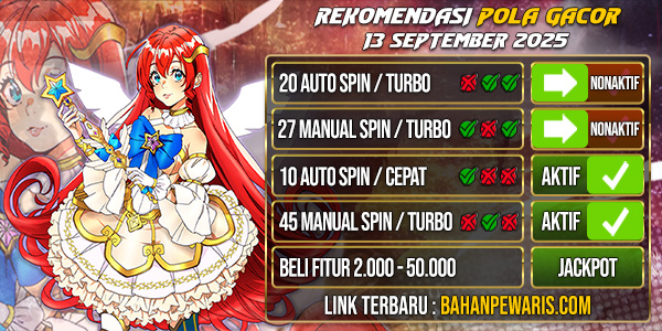 Bahantoto | Pola Gacor Hari Ini